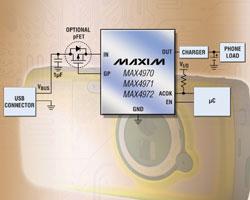 MAX4970~MAX4972：Maxim反向電壓保護功能過壓保護器