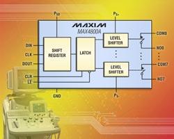 MAX4800A/MAX4802A：Maxim 8通道超聲應用高速開關(guān)