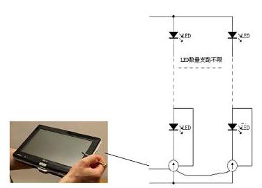 軟、硬結(jié)合的精度控制思路