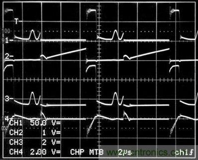 圖1電路所示的開關(guān)波形。（通道1是T1（即引腳12）的初級(jí)開關(guān)電壓；2號(hào)通道是進(jìn)入Q1漏極的初級(jí)開關(guān)電路（10A/格）；通道3是T1（即引腳2）的次級(jí)開關(guān)電壓（200V/格）；4號(hào)通道是R3兩端的電壓）