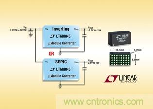 全集成型負(fù)輸出、升壓或降壓-升壓型µModule 轉(zhuǎn)換器可提供高達(dá)700mA