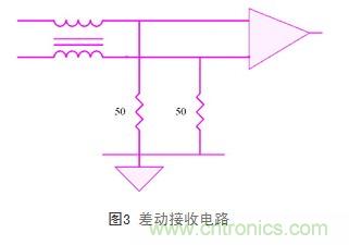 差動接收電路