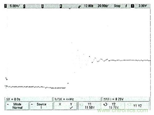 圖3：12V輸入降壓型開關(guān)穩(wěn)壓器中的典型開關(guān)節(jié)點電壓尖峰和振鈴