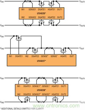  圖 1：采用檢測(cè)電阻器和外部 N 溝道 MOSFET 的 LTC4225、LTC4227 和 LTC4228 的不同配置