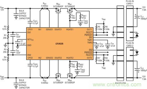  圖 4：在 µTCA 應(yīng)用中，LTC4225 為兩個(gè)µTCA 插槽提供 12V 電源