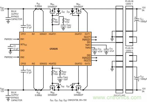 圖 6：用 LTC4225 實(shí)現(xiàn)在電源端具備熱插拔 MOSFET、在負(fù)載端具備理想二極管 MOSFET 的應(yīng)用