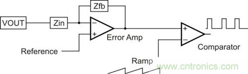 圖1：低電平控制電路的諸多噪聲形成機(jī)會