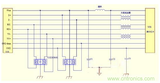 USB保護(hù)電路的EMC設(shè)計(jì)方案