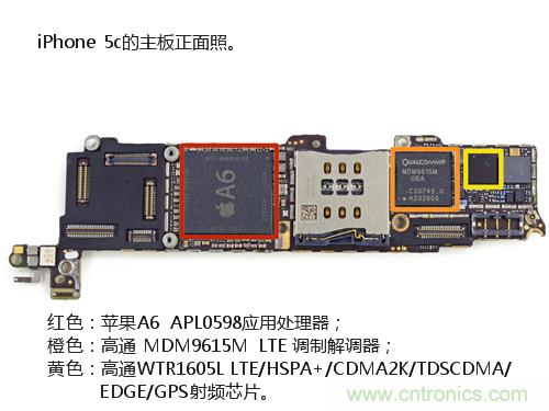 內(nèi)部能否出“彩”？“五彩機身”iPhone 5C拆解揭秘