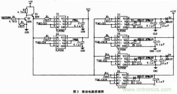 基于單片機的數(shù)控正弦波逆變電源設(shè)計