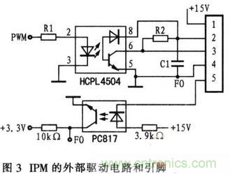 推薦：IPM電路設(shè)計(jì)及在單相逆變器中的應(yīng)用