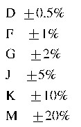 工程師經(jīng)驗(yàn)：設(shè)計(jì)中片式電阻的選擇應(yīng)注意哪些事項(xiàng)？