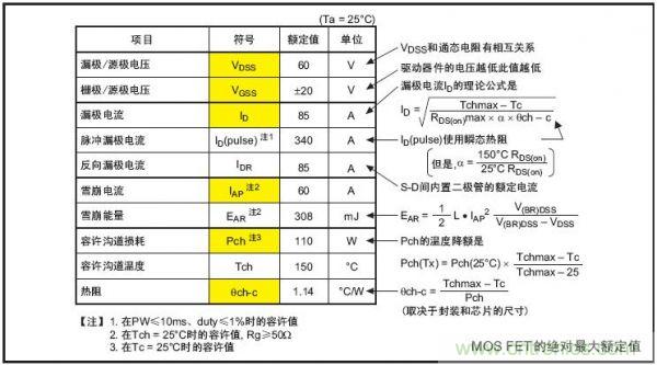 工程師分享：如何選擇合適的MOSFET器件？