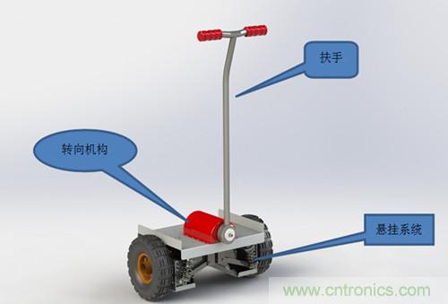 就那么簡單！DIY屬于自己的“賽格威”平衡車