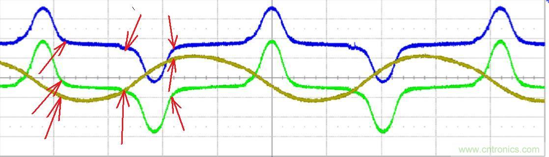 初學(xué)者福音！手把手教你測量識別節(jié)能燈波形