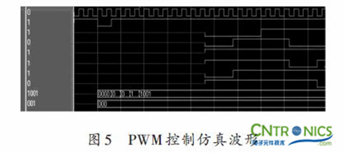 實用技術(shù)：利用FPGA技術(shù)設(shè)計設(shè)計步進(jìn)電機(jī)系統(tǒng)