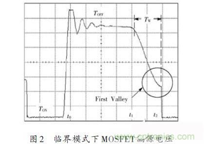 牛人設計：UCC28600準諧振反激式開關電源