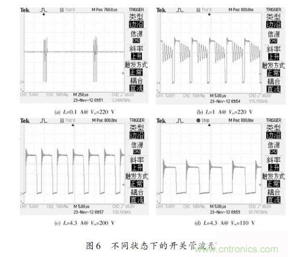 牛人設計：UCC28600準諧振反激式開關電源