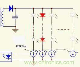 不同LED驅(qū)動電源在不同應(yīng)用中的區(qū)別