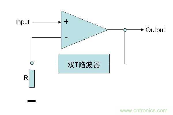 汽車(chē)電子|帶通濾波器