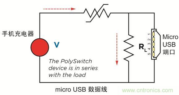 智能手機數(shù)據(jù)線的電路保護方案