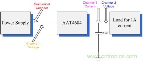 圖3：測試所用電路原理圖。