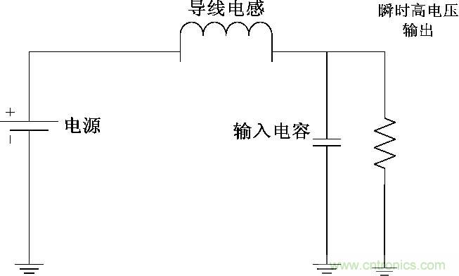 圖5： 輸入端輸入電容與導線電感構(gòu)成的LC振蕩電路。