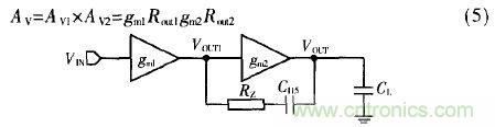 一種適用于鋰電池的電流監(jiān)測(cè)電路設(shè)計(jì)