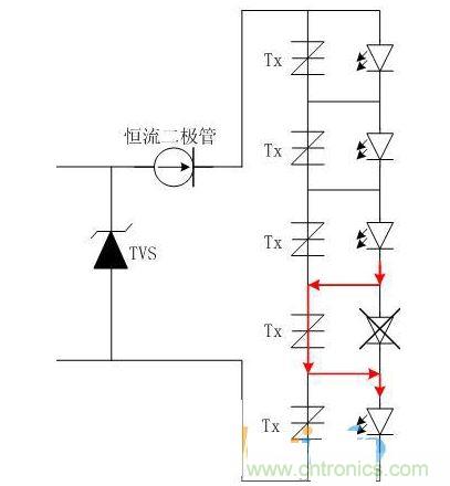 LED燈泡防護(hù)示意圖