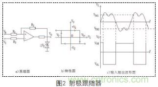 技術(shù)指南：基于UC3842彩顯開(kāi)關(guān)電源的優(yōu)化改進(jìn)