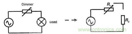 “一網(wǎng)打盡”LED調(diào)光技術(shù)，沒有你不知道的