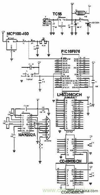  圖1、圖2、圖4和圖5中布線的電路原理圖