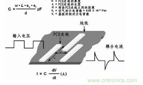 在PCB上布兩條靠近的走線，很容易產(chǎn)生寄生電容。由于這種寄生電容的存在，在一條走線上的快速電壓變化會在另一條走線上產(chǎn)生電流信號。
