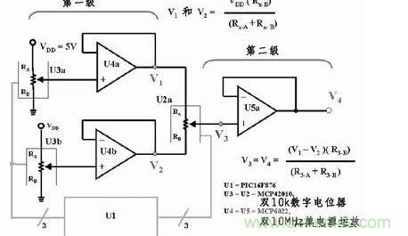 用三個(gè)8位數(shù)字電位器和三個(gè)放大器提供65536個(gè)差分輸出電壓，組成一個(gè)16位D/A轉(zhuǎn)換器。如果系統(tǒng)中的VDD為5V，那么此D/A轉(zhuǎn)換器的分辨率或LSB大小為76.3mV。