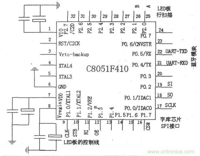 藍牙技術(shù)的經(jīng)典之作：LED點陣屏系統(tǒng)設(shè)計