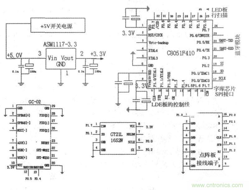 藍牙技術(shù)的經(jīng)典之作：LED點陣屏系統(tǒng)設(shè)計