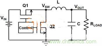 提升DC-DC降壓轉(zhuǎn)換器的性能，電容電感是關(guān)鍵！