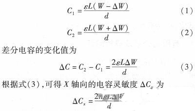 微機械、雙軸的電容式加速度傳感器的“升級再造”