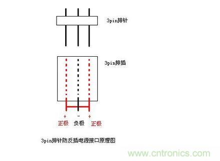 DIY頭戴式藍(lán)牙耳機(jī)，