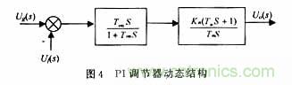 采用可編程模擬器件實現(xiàn)直流伺服電機的調(diào)速系統(tǒng)