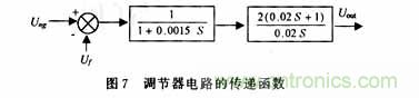 采用可編程模擬器件實現(xiàn)直流伺服電機的調(diào)速系統(tǒng)