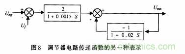 采用可編程模擬器件實現(xiàn)直流伺服電機的調(diào)速系統(tǒng)