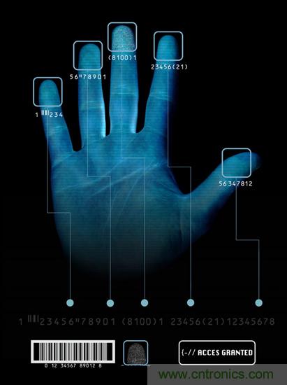 黑客竟能從手指照片復(fù)制指紋，指紋識別還安全嗎？