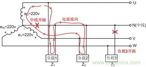 經(jīng)驗之談：解析三相電供電故障及其改善措施