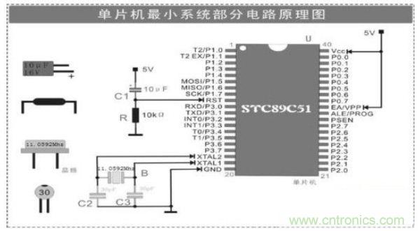 大牛解析單片機最小系統(tǒng)的組成電路，學單片機的看過來