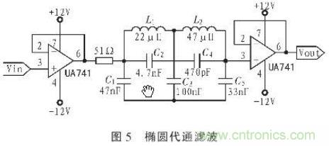 抗干擾雜訊“神器”：程控濾波器的設(shè)計(jì)