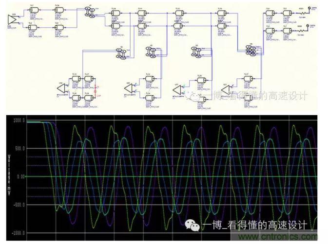 電容在第一個(gè)顆粒處的拓?fù)浜筒ㄐ? width=