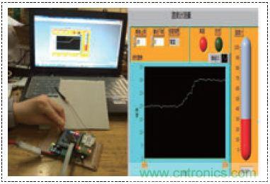 無線溫度傳感器的設計，WiFi技術出新招！