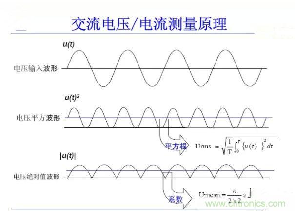 找出幕后黑手！揭秘為何斷路器頻繁誤跳閘？