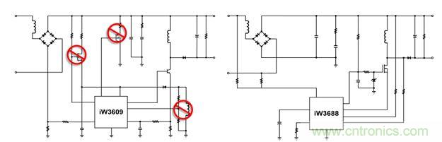 相比前代產(chǎn)品iW3609（左），iW3688（右）采用專利數(shù)字算法，完全消除了外部泄放電路、外部VCC電路和啟動電路